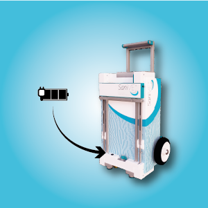 Externe 12V Stromversorgung